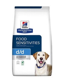 HILL'S Prescription Diet Canine Duck&Rice krmivo pro posílení kůže pro psy 1,5 kg