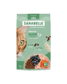 SANABELLE Sensitive Kuře 8 kg pro kočky s citlivým trávicím traktem