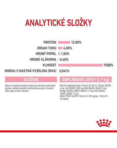 ROYAL CANIN Kitten Instinctive Jelly 85g x 12 kapsička pro koťata v želé