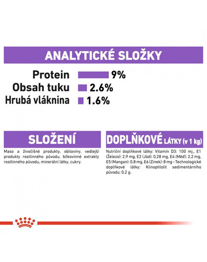 ROYAL CANIN Sterilised  85g x12 Jelly kapsička pro kastrované kočky v želé
