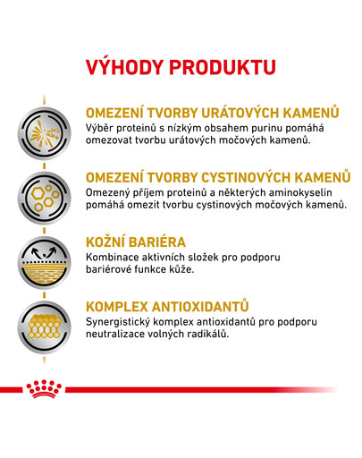 ROYAL CANIN Veterinary Health Nutrition Dog Urinary U/C 14 kg
