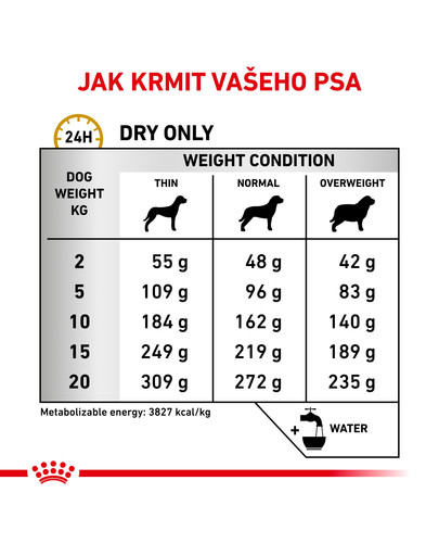 ROYAL CANIN Veterinary Health Nutrition Dog Urinary U/C 14 kg