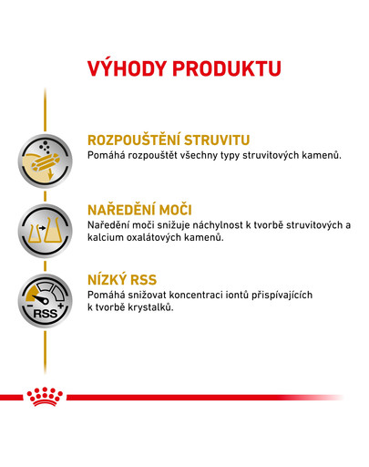 ROYAL CANIN Veterinary Health Nutrition Dog Urinary S/O Konzerva 200 g