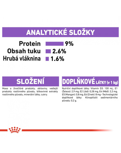 ROYAL CANIN Sterilised Jelly 85g x 12 kapsička pro kastrované kočky v želé
