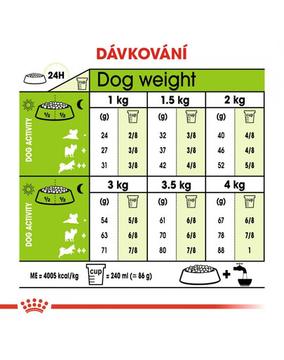 ROYAL CANIN X-Small adult 3 kg granule pro dospělé trpasličí psy