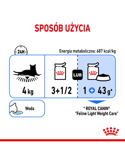 ROYAL CANIN Ultra Light Jelly 85g x12 kapsičky pro kočky s nadváhou v želé