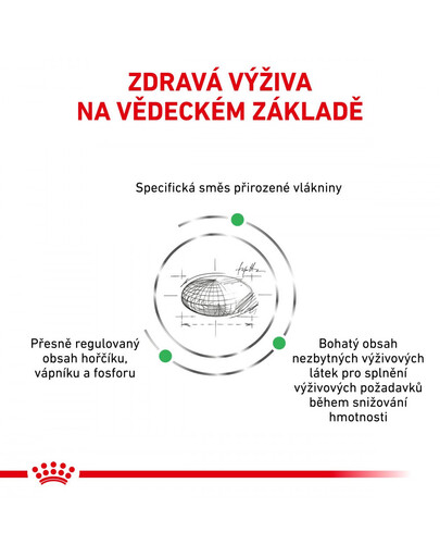 ROYAL CANIN Veterinary Health Nutrition Dog Satiety Small 1.5 kg