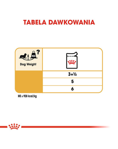 ROYAL CANIN Paštika pro dospělé psy jezevčíků