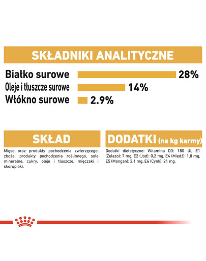 ROYAL CANIN Paštika pro dospělé psy jezevčíků