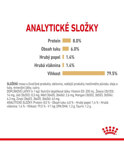 ROYAL CANIN Shih Tzu Adult Loaf mokré krmivo pro dospělé psy plemene shih tzu