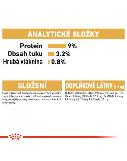 ROYAL CANIN British Shorthair vlhké krmivo v omáčce pro dospělé britské krátkosrsté kočky