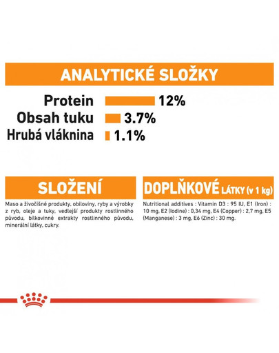 ROYAL CANIN Intense beauty v omáčce