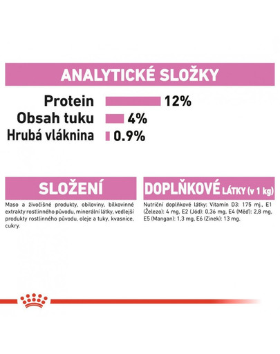 ROYAL CANIN Kitten Instinctive v omáčce