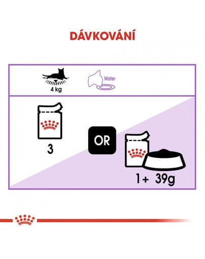 ROYAL CANIN Sterilised v omáčce