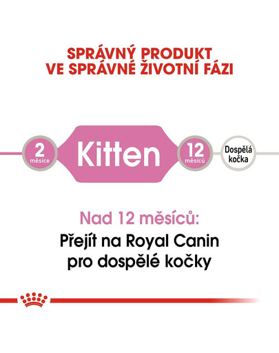 ROYAL CANIN Kitten Instinctive Jelly 85g x 12 kapsička pro koťata v želé