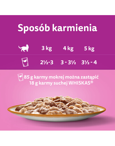 WHISKAS Adult 85g mokré krmivo pro dospělé kočky v omáčce z jehněčího a krůtího masa