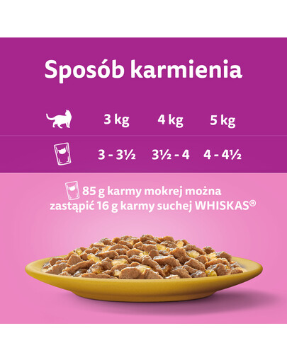 WHISKAS Adult 85g mokré krmivo pro dospělé kočky v želé s kuřecím masem