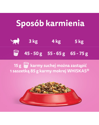 WHISKAS Adult 300g suché krmivo pro dospělé kočky s lahodným hovězím masem
