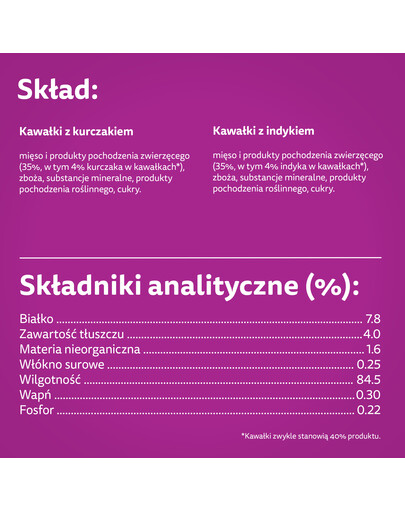 WHISKAS Senior 85g Poultry Feast mokré krmivo pro starší kočky v želé s: kuřecím masem, krůtou