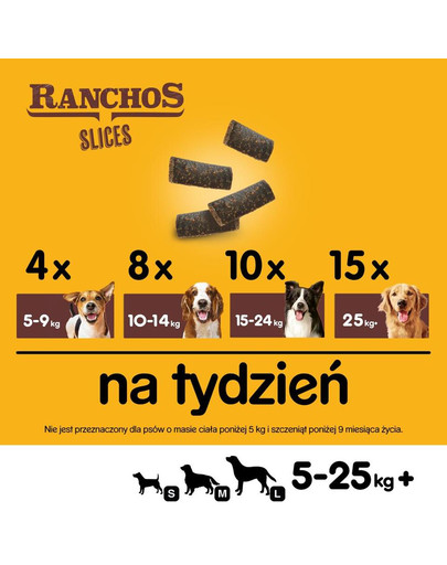 PEDIGREE Ranchos Slices 8 x 60g hovězí