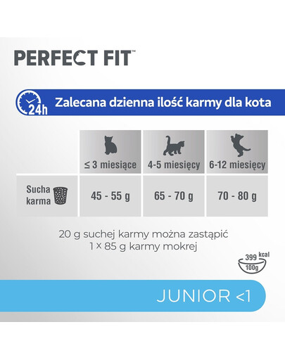 PERFECT FIT Junior <1 Kompletní krmivo pro koťata bohaté na kuřecí maso 7 kg
