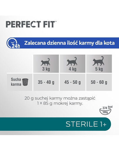PERFECT FIT Sterile 1+ Kompletní suché krmivo s vysokým obsahem kuřete, 2,8 kg, pro dospělé sterilizované kočky