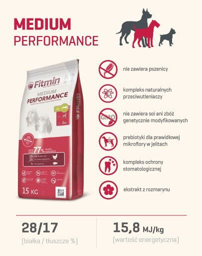 Fitmin Medium Performance granule pro dospělé psy středních plemen se zvýšeným obsahem energie 15 kg