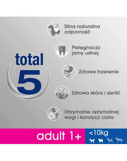 Perfect Fit Adult 1+ XS/S granule pro dospělé psy malých plemen s vysokým obsahem kuřecího masa 825 g