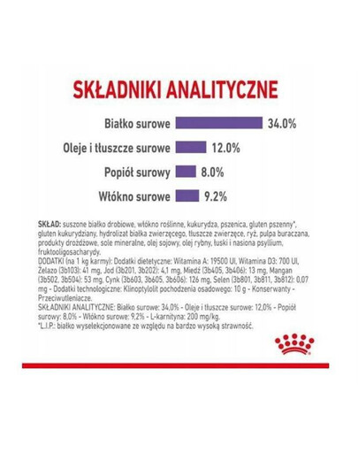 Royal Canin FCN Apetite Control granule pro dospělé kočky 0,4 kg