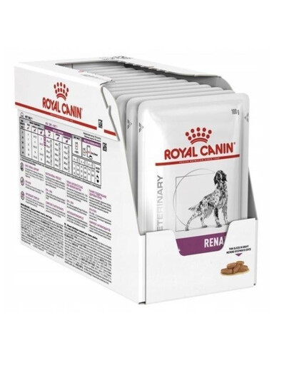 ROYAL CANIN Veterinary Diet Canine Renal krmivo pro psy s chronickým selháním ledvin 12x 100 g