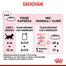 ROYAL CANIN Kitten Instinctive Jelly 85g x 12 kapsička pro koťata v želé