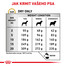 ROYAL CANIN Veterinary Health Nutrition Dog Urinary U/C 14 kg