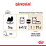 ROYAL CANIN Shih Tzu Adult Loaf mokré krmivo pro dospělé psy plemene shih tzu