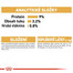 ROYAL CANIN British Shorthair vlhké krmivo v omáčce pro dospělé britské krátkosrsté kočky