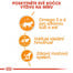 ROYAL CANIN Intense beauty v omáčce