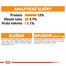 ROYAL CANIN Intense beauty v omáčce