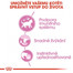 ROYAL CANIN Kitten Instinctive v omáčce