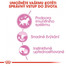 ROYAL CANIN Kitten Instinctive v omáčce