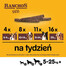 PEDIGREE Ranchos Sticks 60 g psí pamlsky s kuřecími játry