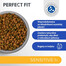 PERFECT FIT Sensitive 1+ Kompletní suché krmivo s vysokým obsahem krůty 7 kg pro dospělé kočky s citlivou stravou