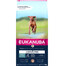 EUKANUBA Grain Free S-XL Adult Zvěřina 12 kg pro dospělé psy