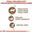 Royal Canin Ageing 12+ Sterilised 0,4 kg - granule pro starší sterilizované kočky starší 12 let 0,4 kg