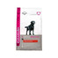 Eukanuba Dog Dry Breed Specific All Labrador Retriever Chicken 12 kg - granule pro psy