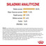 Royal Canin Labrador 5+, 12 kg - granule pro dospělé labradorské psy