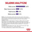 Royal Canin Appetite Control 10 kg - granule pro dospělé kočky na snížení hladu