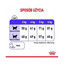 Royal Canin FCN Apetite Control granule pro dospělé kočky 0,4 kg